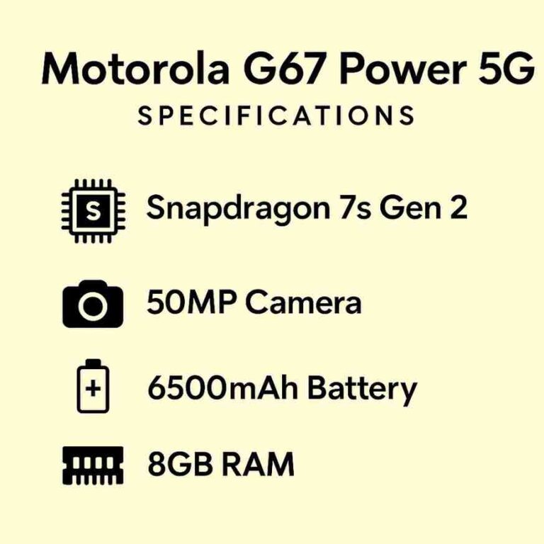 Motorola-G67-Power-5G-Specifications
