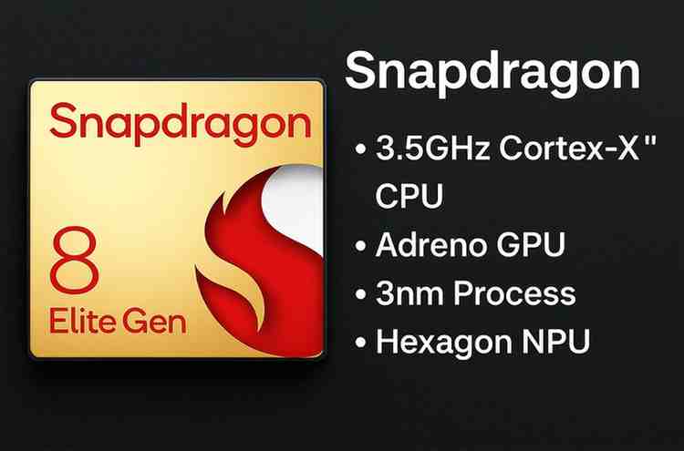 Snapdragon-8-Elite-Gen-5-Specifications