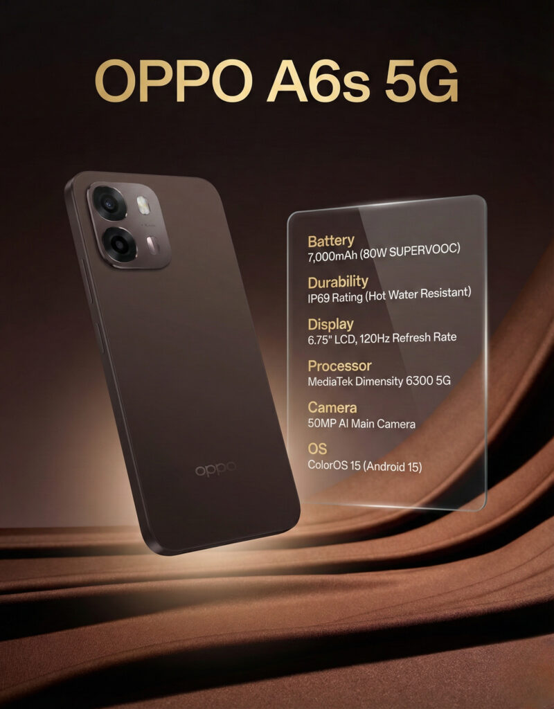 A floating OPPO A6s 5G smartphone in Cappuccino Brown next to a transparent glass pane listing key specifications: 7,000mAh battery, 80W SUPERVOOC charging, IP69 rating, and 120Hz display.