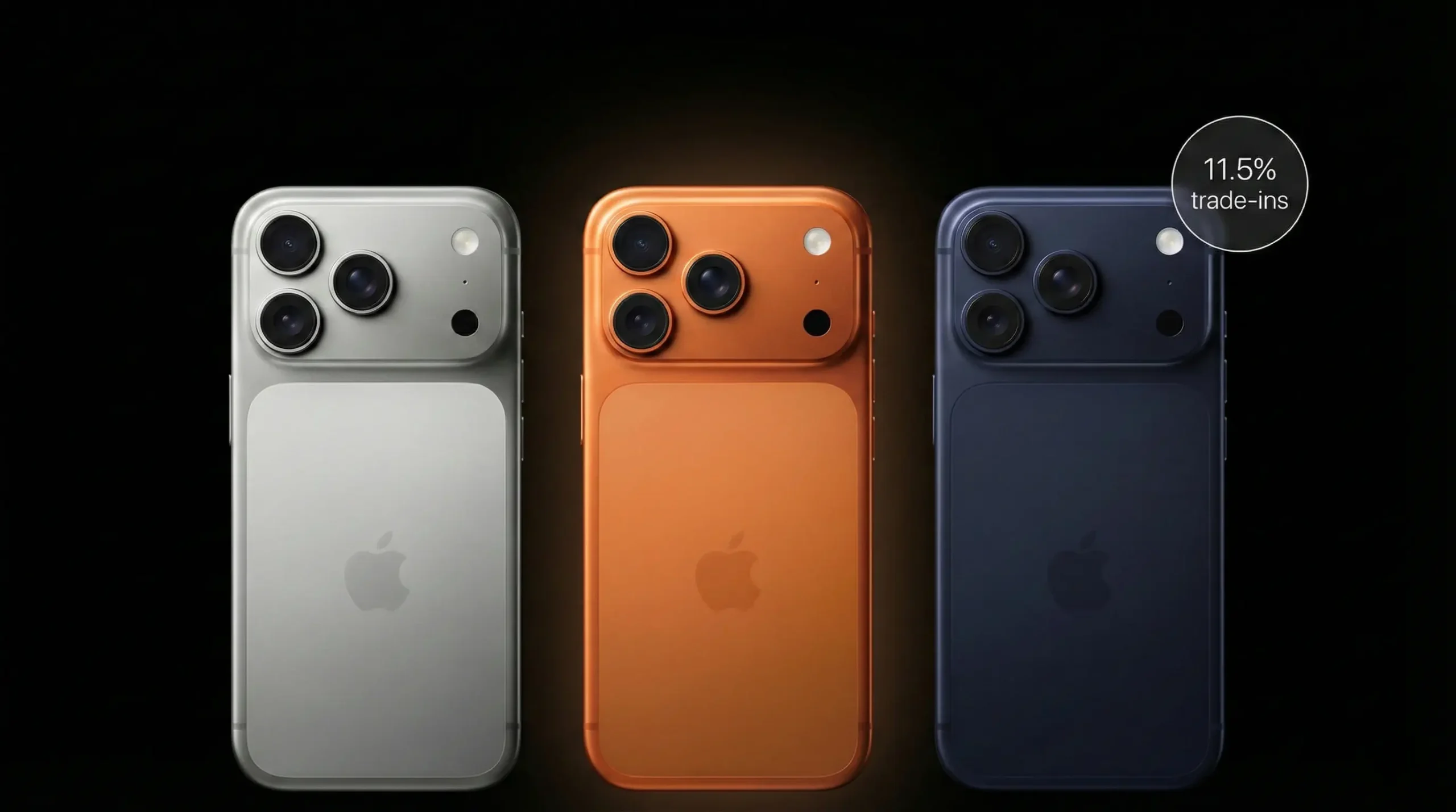 Rear view of three iPhone 17 Pro Max models in silver, orange, and blue showing triple-camera design