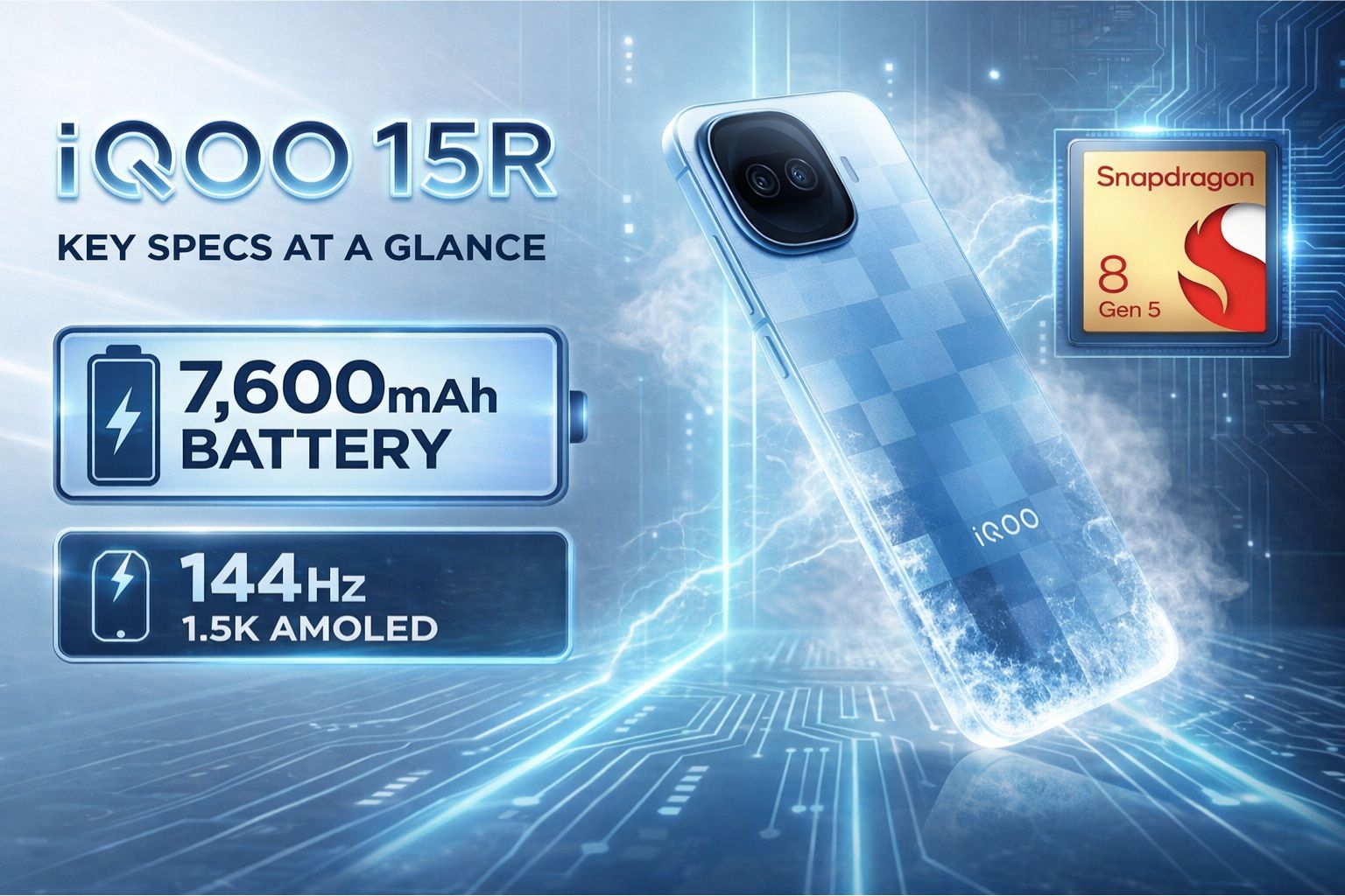 iQOO 15R smartphone showing key specs including Snapdragon 8 Gen 5 processor, 7600mAh battery, and 144Hz 1.5K AMOLED display
